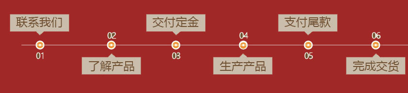 长沙市湘达铝艺装饰有限公司,铝艺大门,长沙铝艺阳台栏杆
